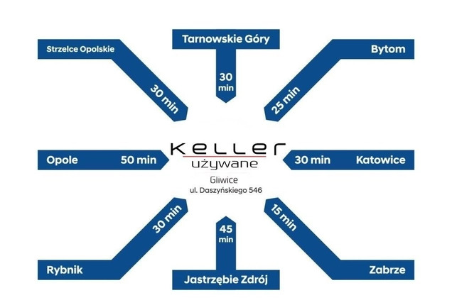 Hyundai Elantra cena 104900 przebieg: 3600, rok produkcji 2022 z Barcin małe 436